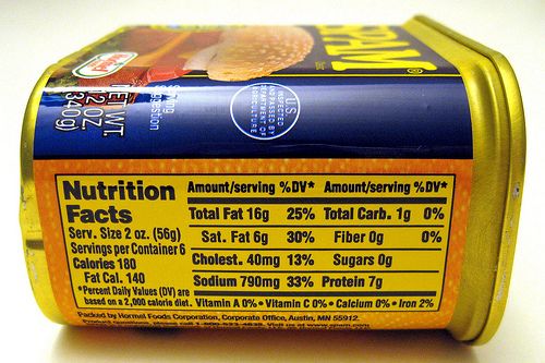 Spam-Nutrition-Facts-Label.jpg