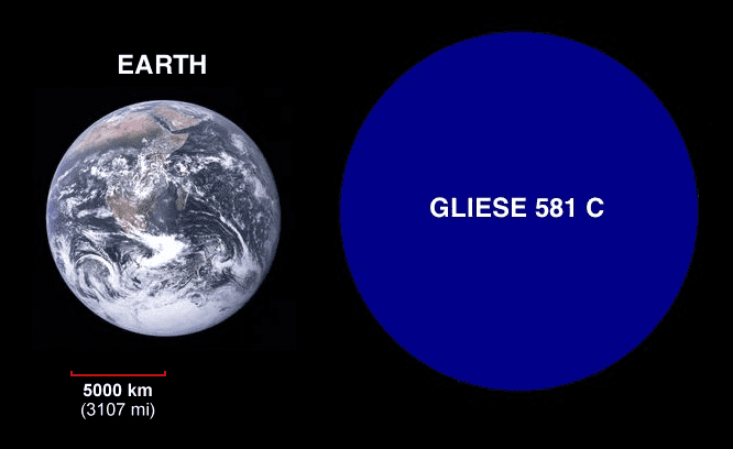 Gliese581cEarthComparison2.png