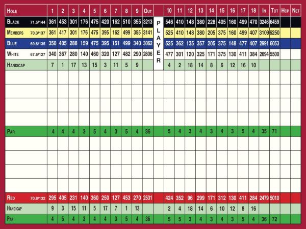Wentworth-Golf-Club-Scorecard.jpg