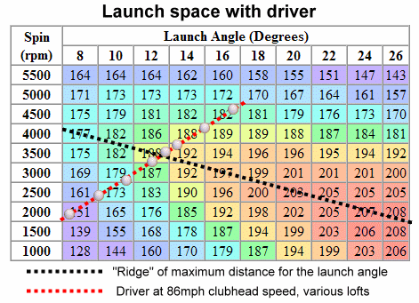 launchSpace_driver.gif