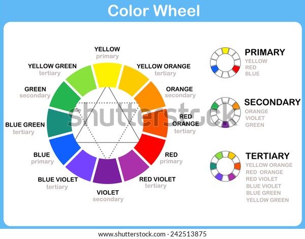 color-wheel-worksheet-red-blue-600w-242513875.jpg