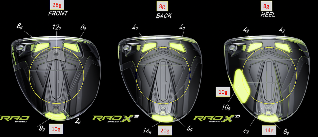 a look at the internal structures of the different radspeed heads
