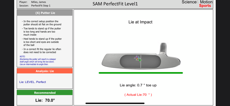 Putter fitting lie angle